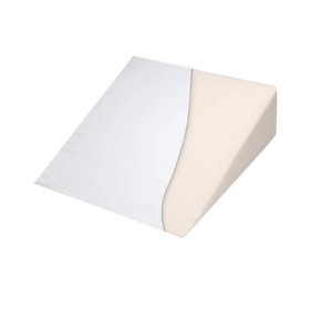 βοήθημα παλινδρόμησης σφήνα Κατσούλας katsoulas.eu